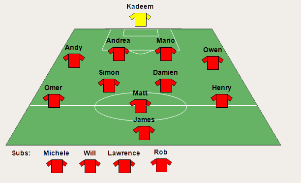 PFFC formation v Quinine